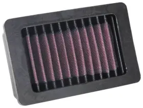 Knnmg-8516 K&n Engineering For 16-19 Moto Guzzi V9 Bobber 853cc Replacement Air Filter