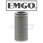 Emgo Oil Filter For 1980-1982 Harley Davidson Flt Tour Glide Engine No New. Price: $19.65.