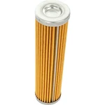 K&n Filters Performance Oil Beta KN-631 New. Price: $24.17.